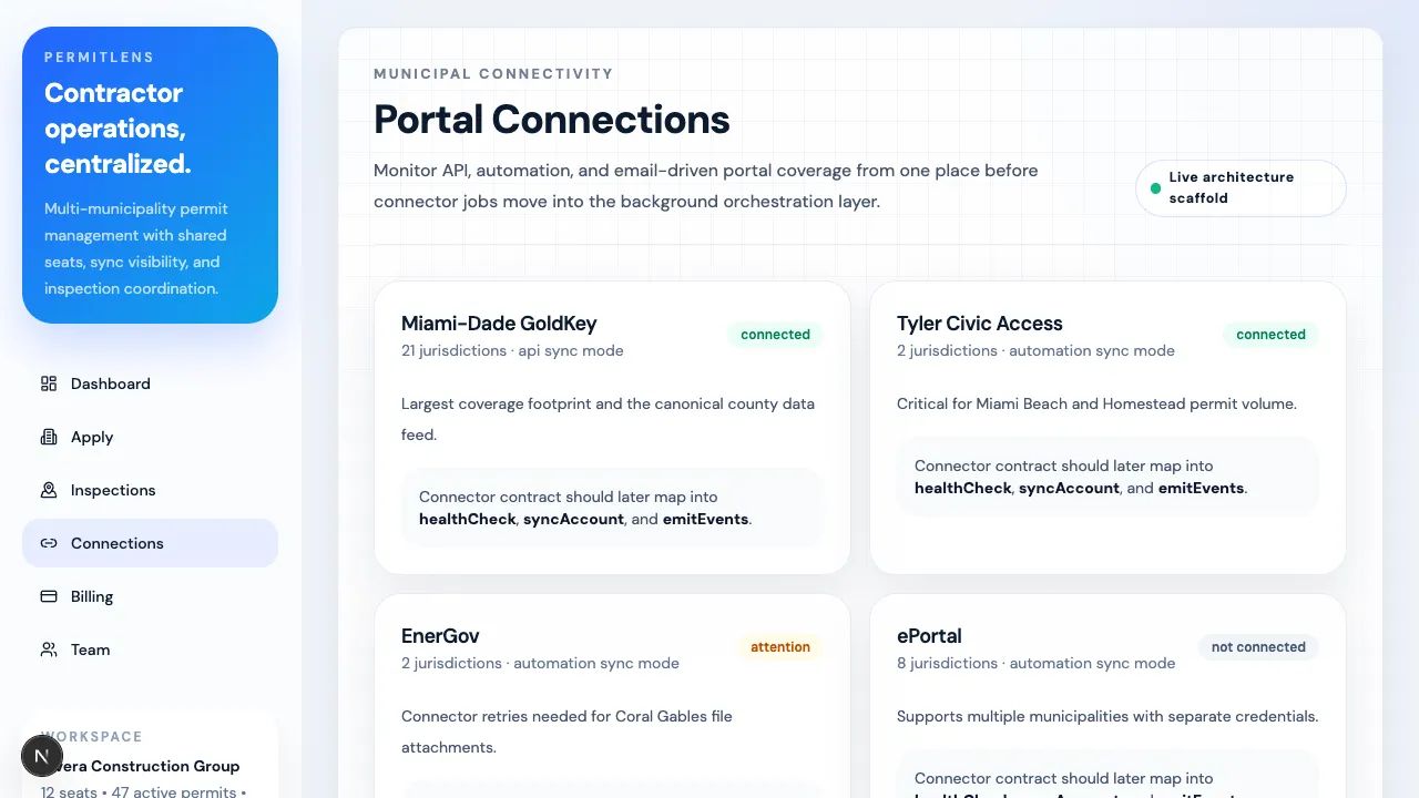 Portal Connections screen from the PermitLens app.