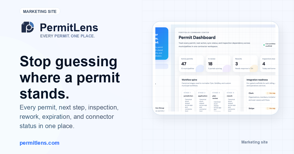 Team Permitting Lettering Permit Operations Dashboard for South Florida Teams
